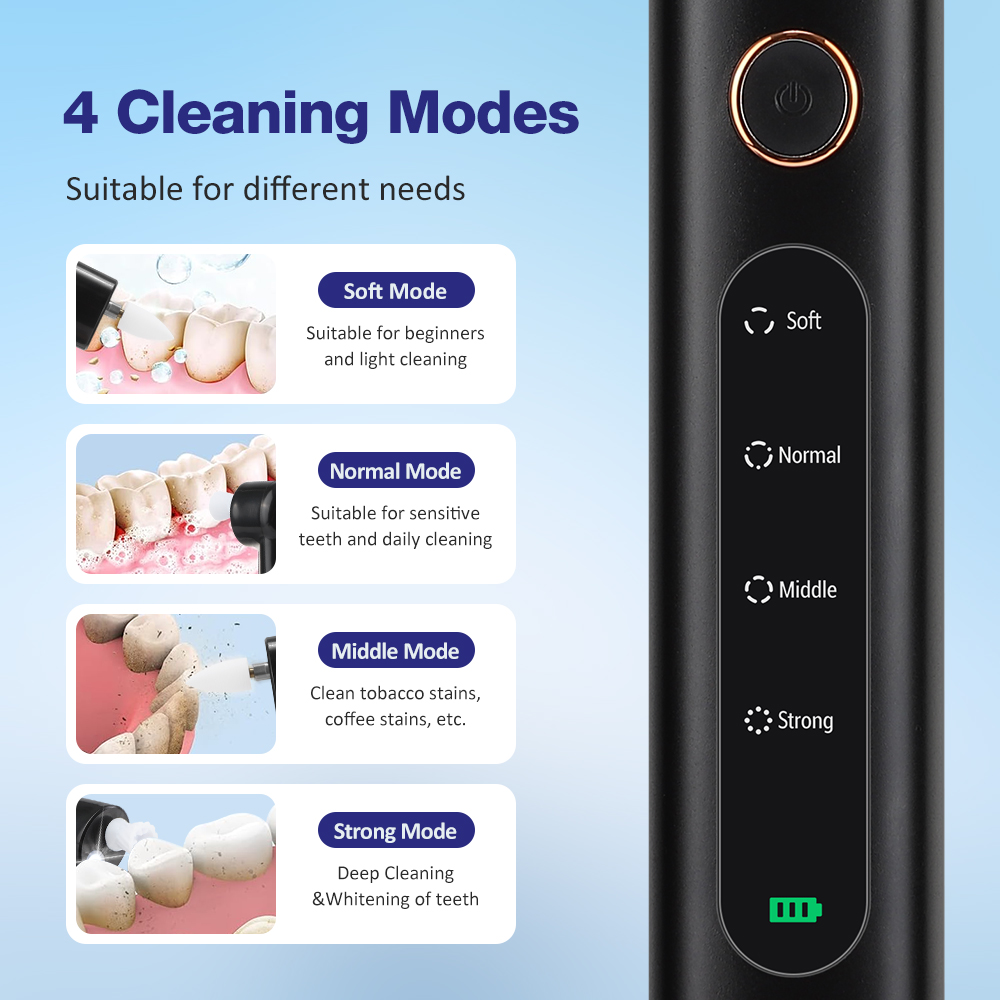 New Electric Tooth Polisher Te - đánh giá và giá Teeth Whitening Strips