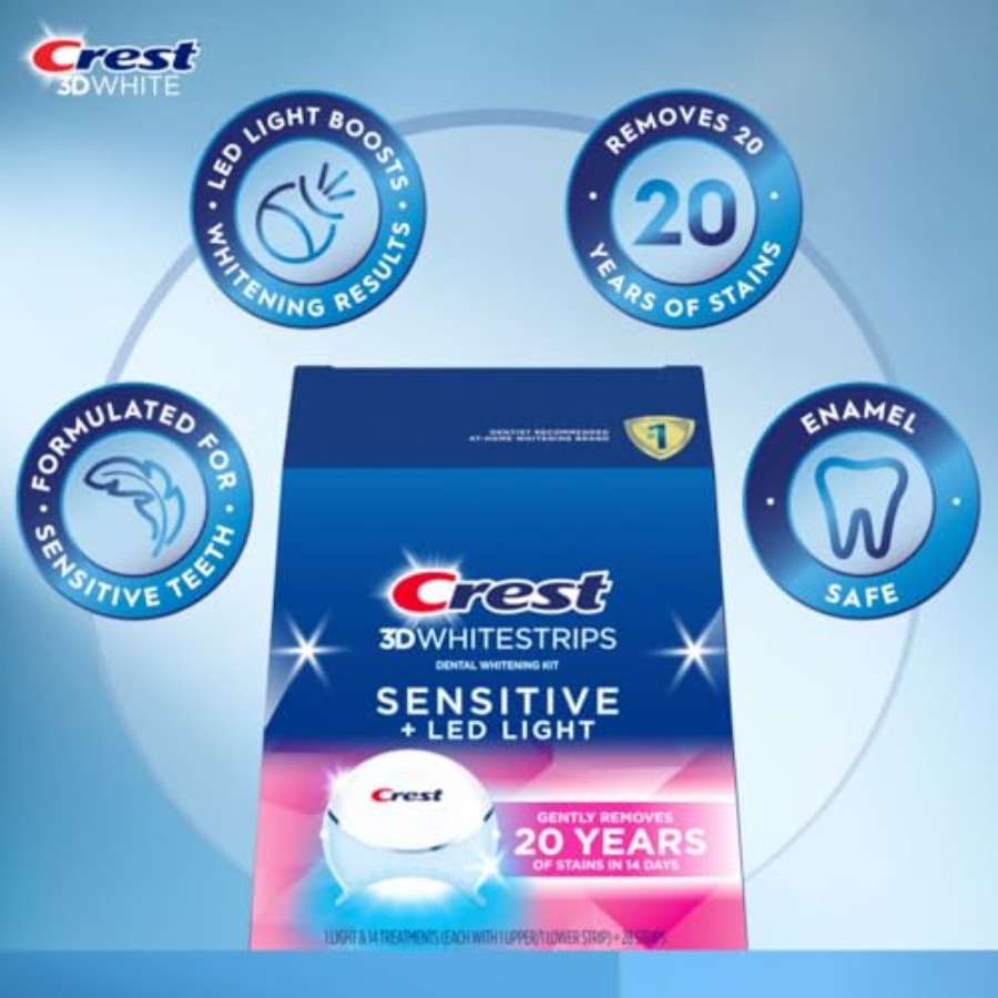 Crest 3D Whitestrips Sensitive - đánh giá và giá Teeth Whitening Strips
