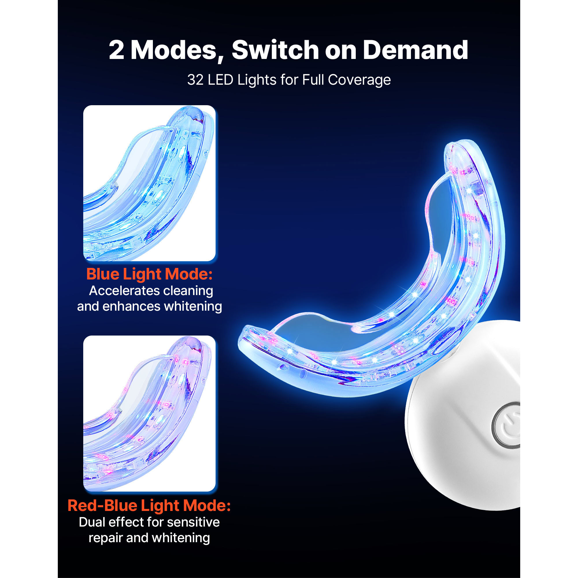SucceBuy Teeth Whitening Kit w - đánh giá và giá Teeth Whitening Strips