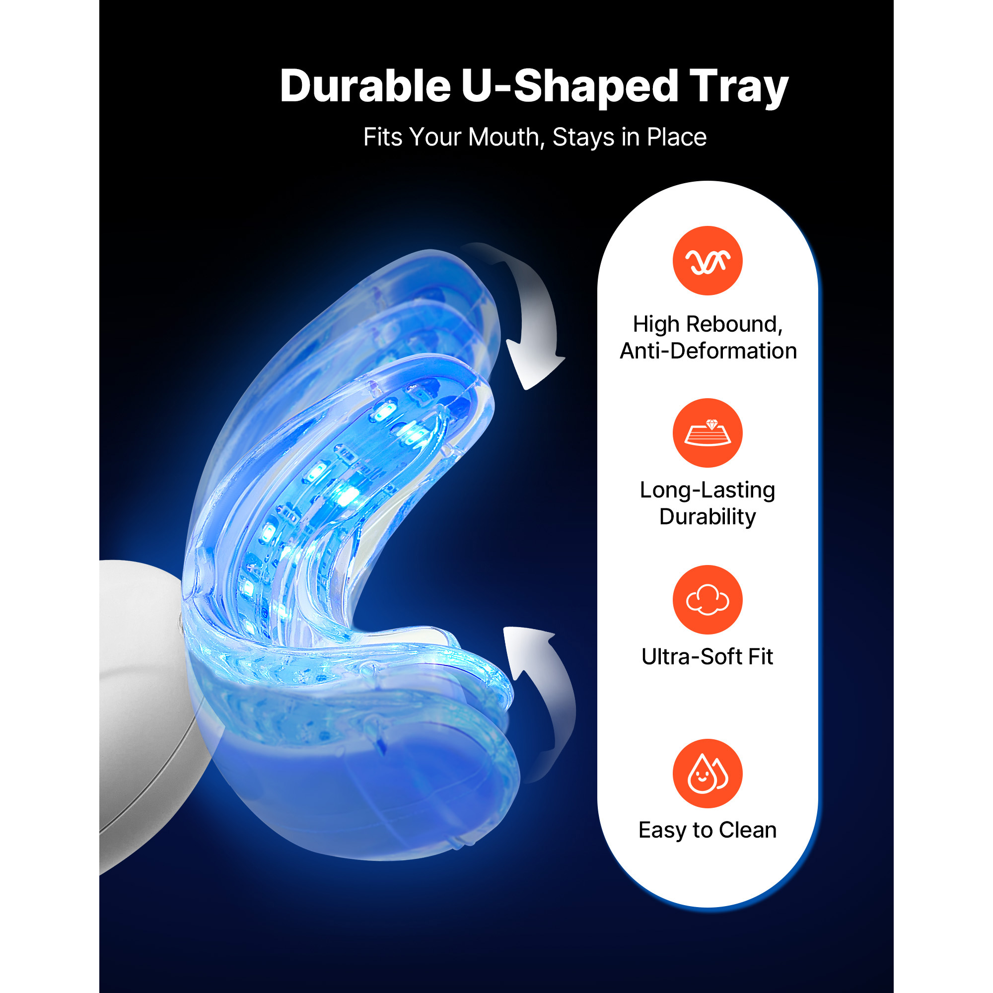 SucceBuy Teeth Whitening Kit w - đánh giá và giá Teeth Whitening Strips