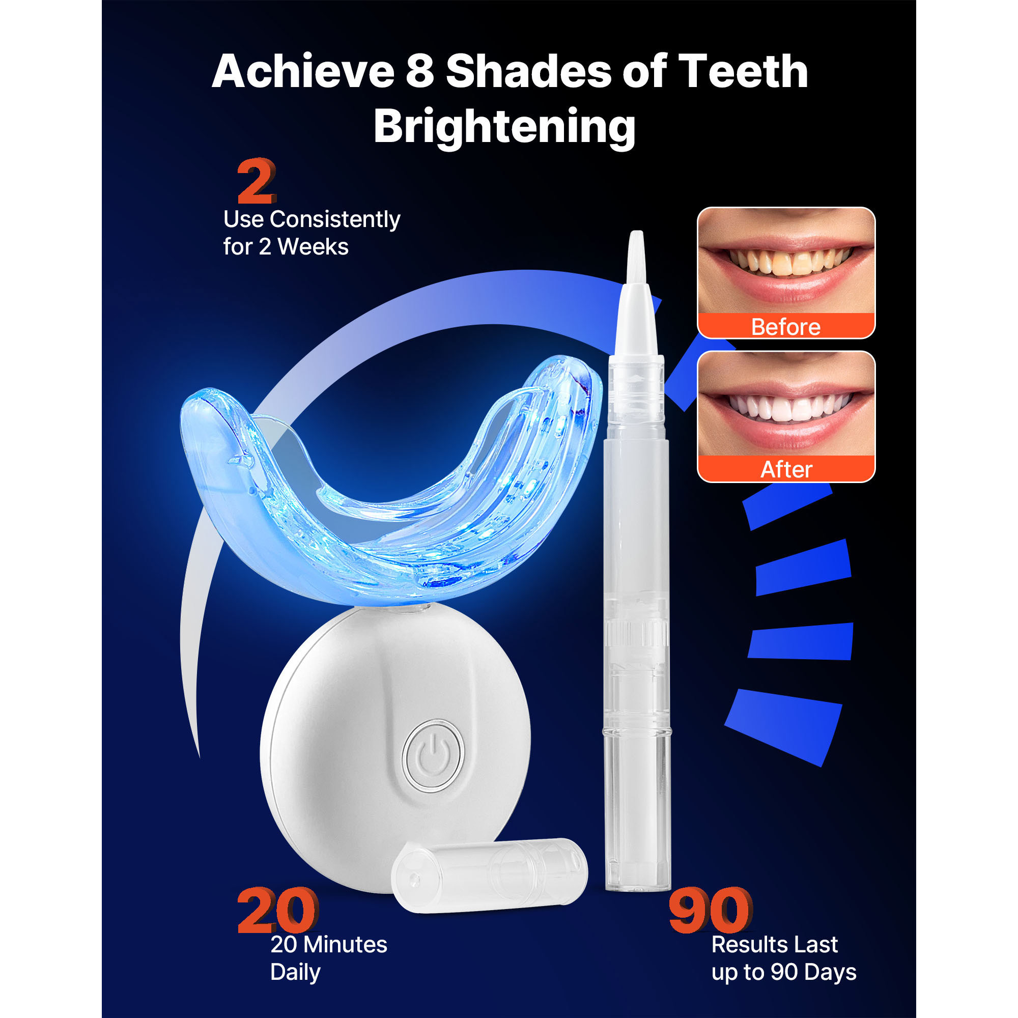 SucceBuy Teeth Whitening Kit w - đánh giá và giá Teeth Whitening Strips