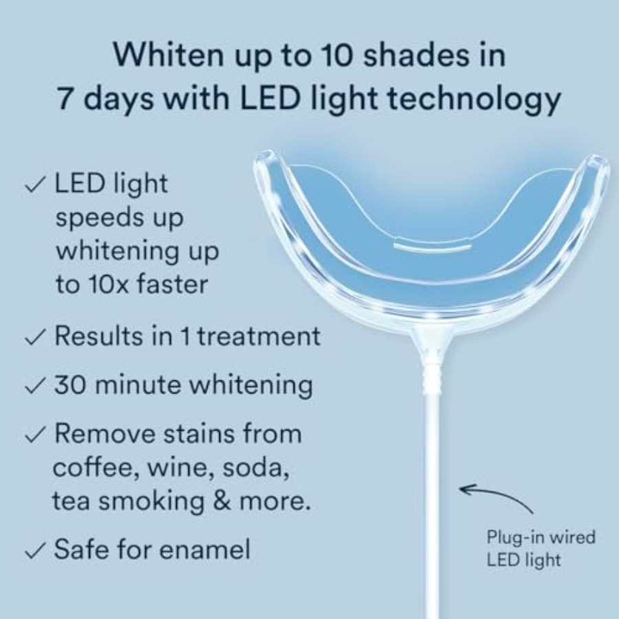 Plug-in LED Teeth Whitening Ki - đánh giá và giá Teeth Whitening Kit At Home
