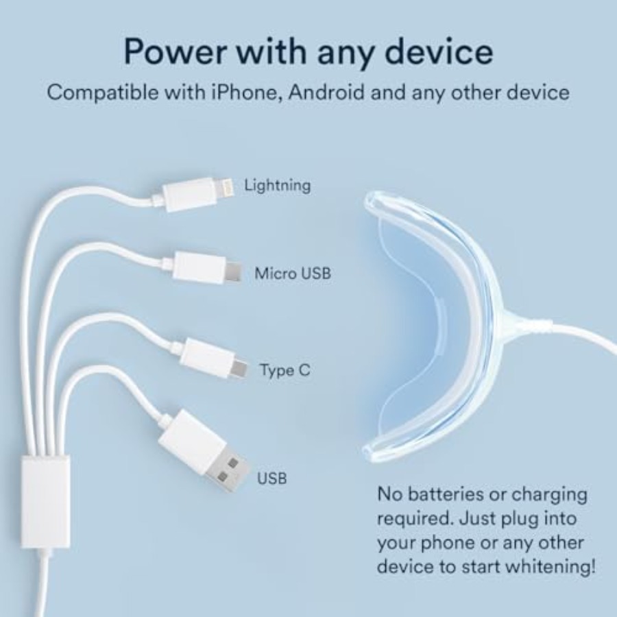 Plug-in LED Teeth Whitening Ki - đánh giá và giá Teeth Whitening Kit At Home