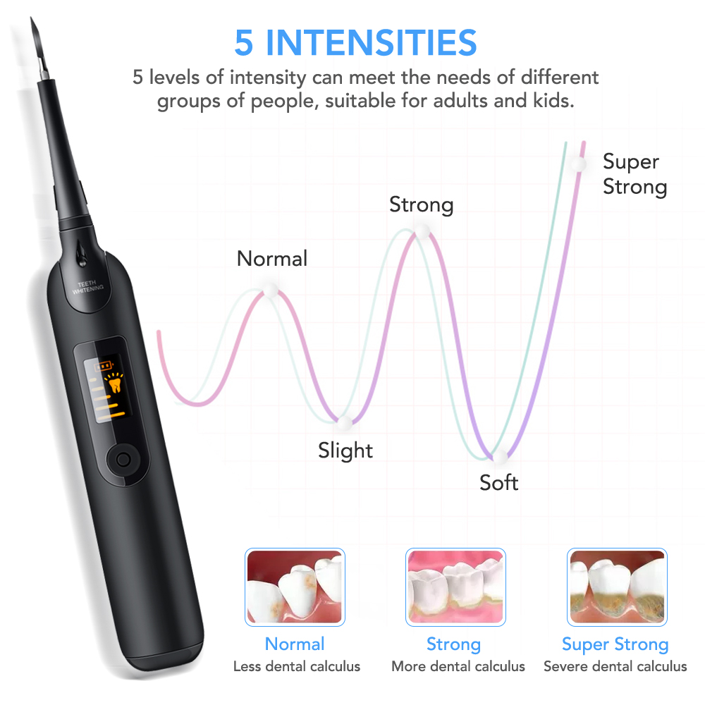 Teeth Tartar Remover Electric  - đánh giá và giá Teeth Whitening Kit At Home