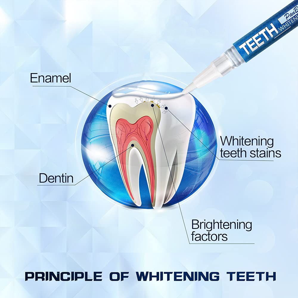 Teeth Whitening Pen Remove Cof - đánh giá và giá Teeth Whitening Kit At Home