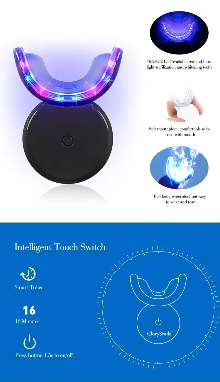Teeth Whitening Kit Non Peroxi - đánh giá và giá Teeth Whitening Kit At Home