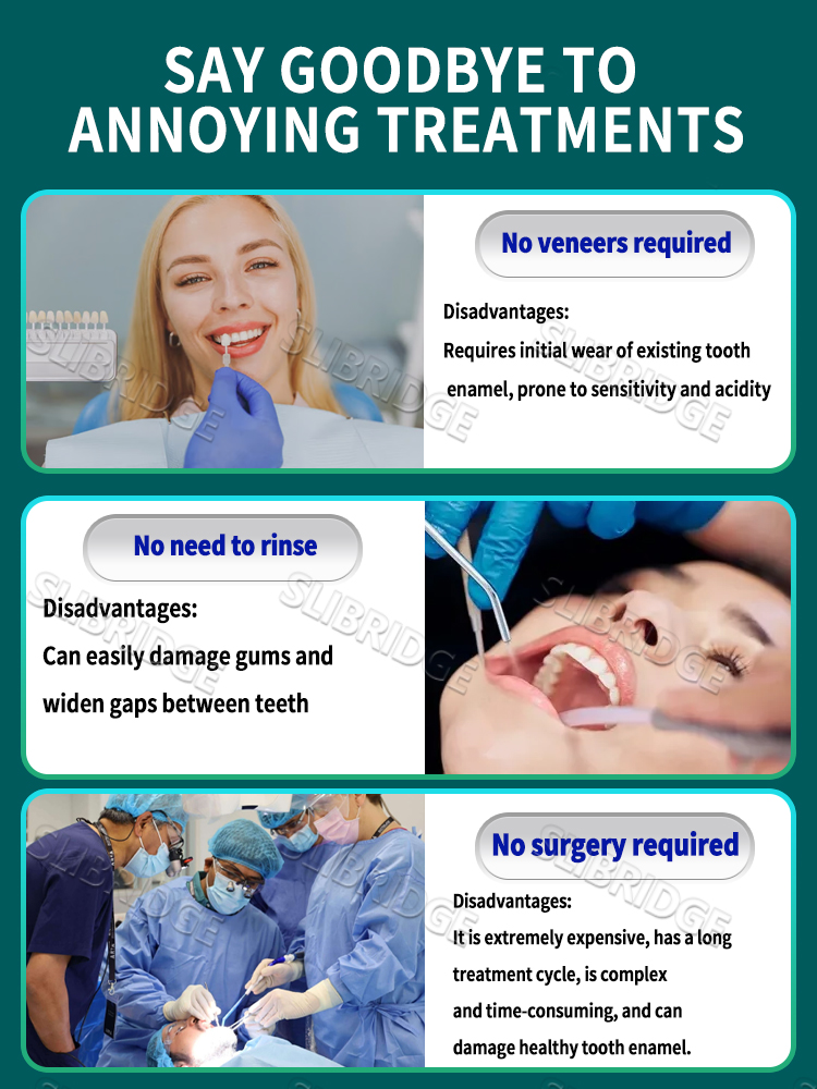 2026Generation-2,Holiday promo - đánh giá và giá Teeth Whitening Promotion