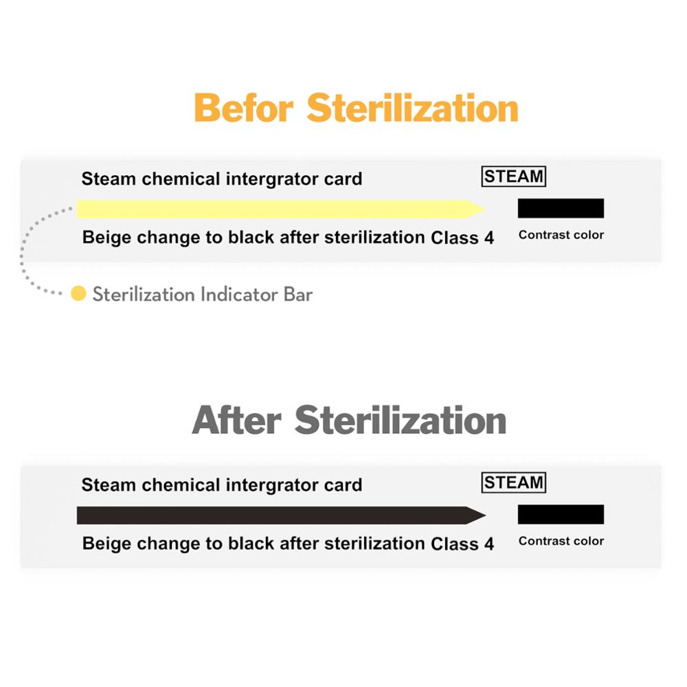 Dental Tape Sterilization Indi - đánh giá và giá Teeth Whitening Lab