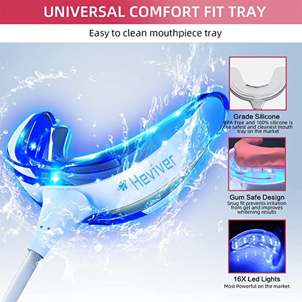 Portable Teeth Whitening Lamp  - đánh giá và giá Teeth Whitening With Peroxide