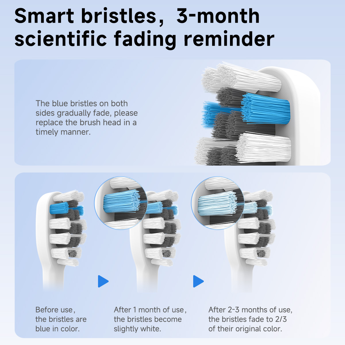 DOCOLAB Sonic Electric Toothbr - đánh giá và giá Teeth Whitening Lab