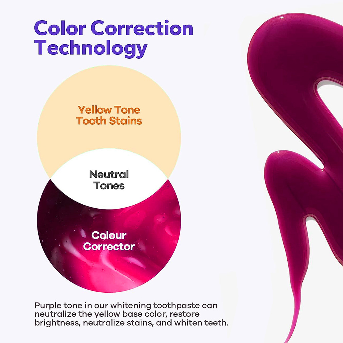 Purple teeth whitening toothpa - đánh giá và giá Teeth Whitening Promotion